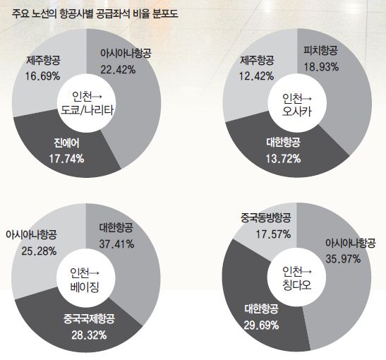 에디터 사진